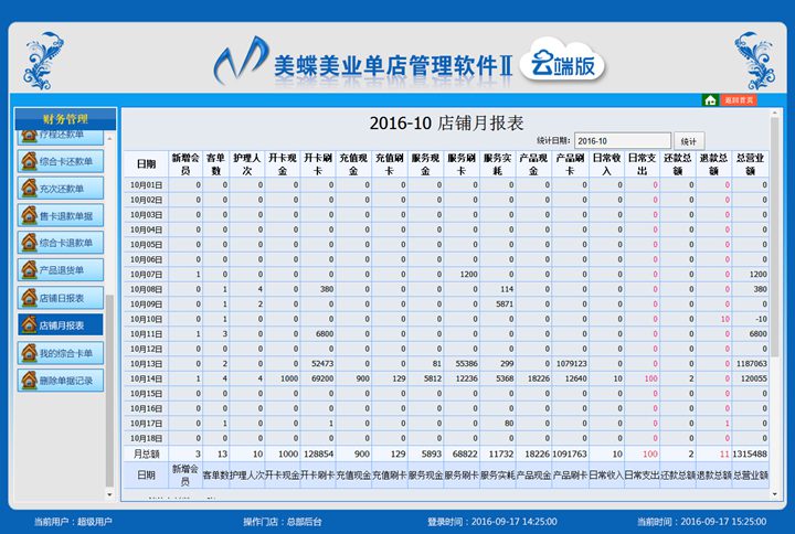 单店版本前台内页店铺月报表.jpg